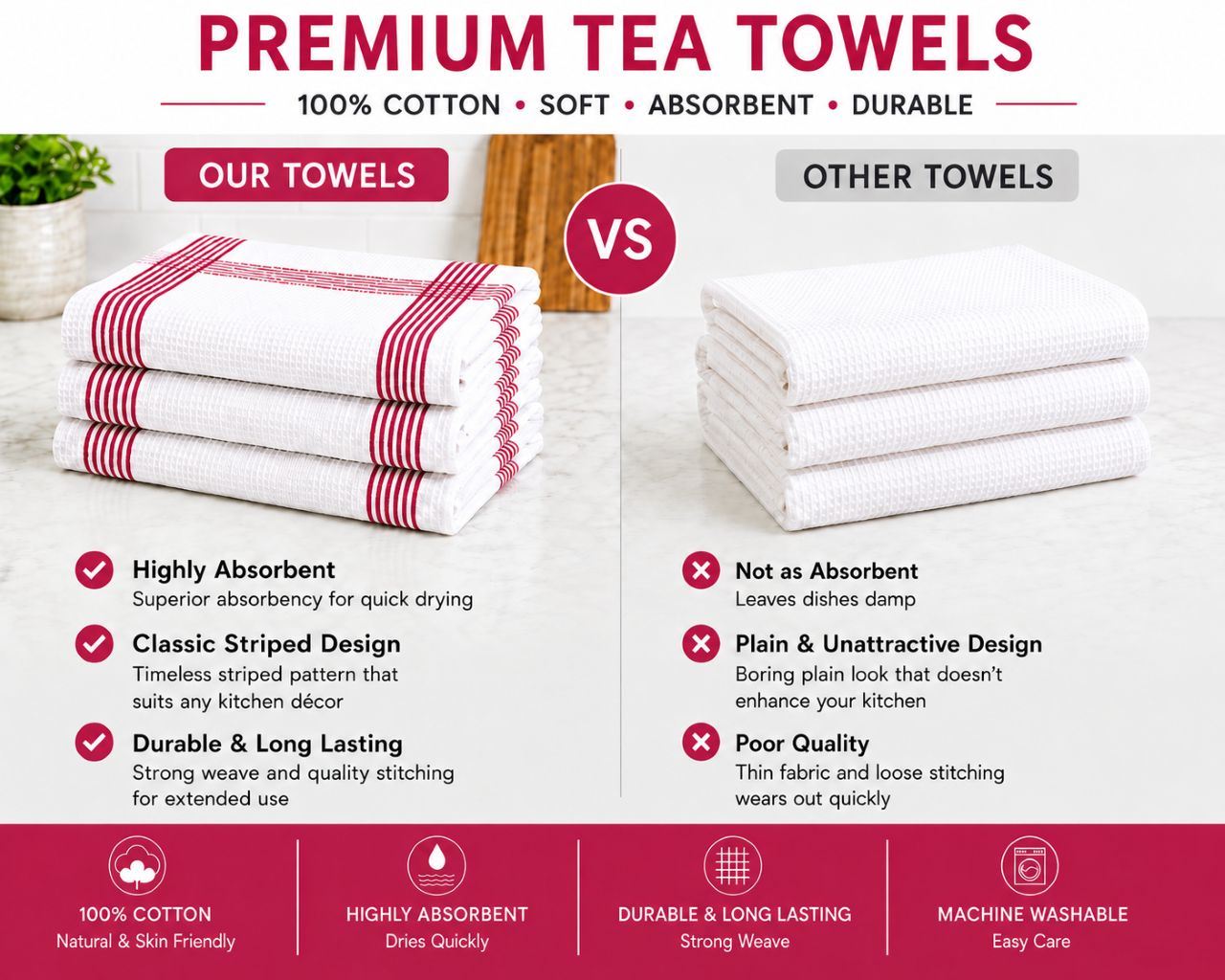 Night Zone Waffle Tea Towels 2 Pack, 100% Cotton