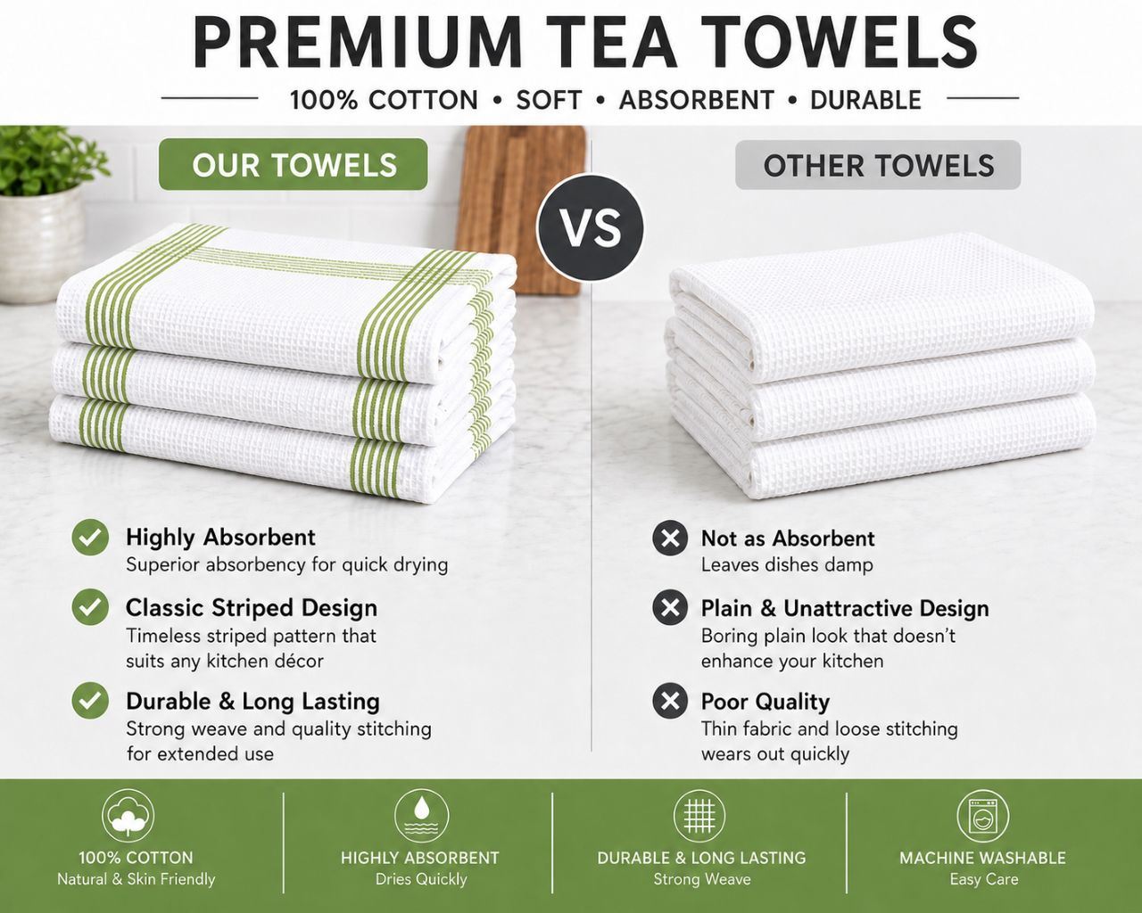 Night Zone Waffle Tea Towels 2 Pack, 100% Cotton