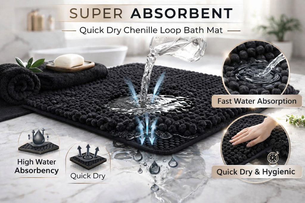 Night Zone Soft and Shaggy Chenille Loop 2 Piece Nonslip Bath Mat Set