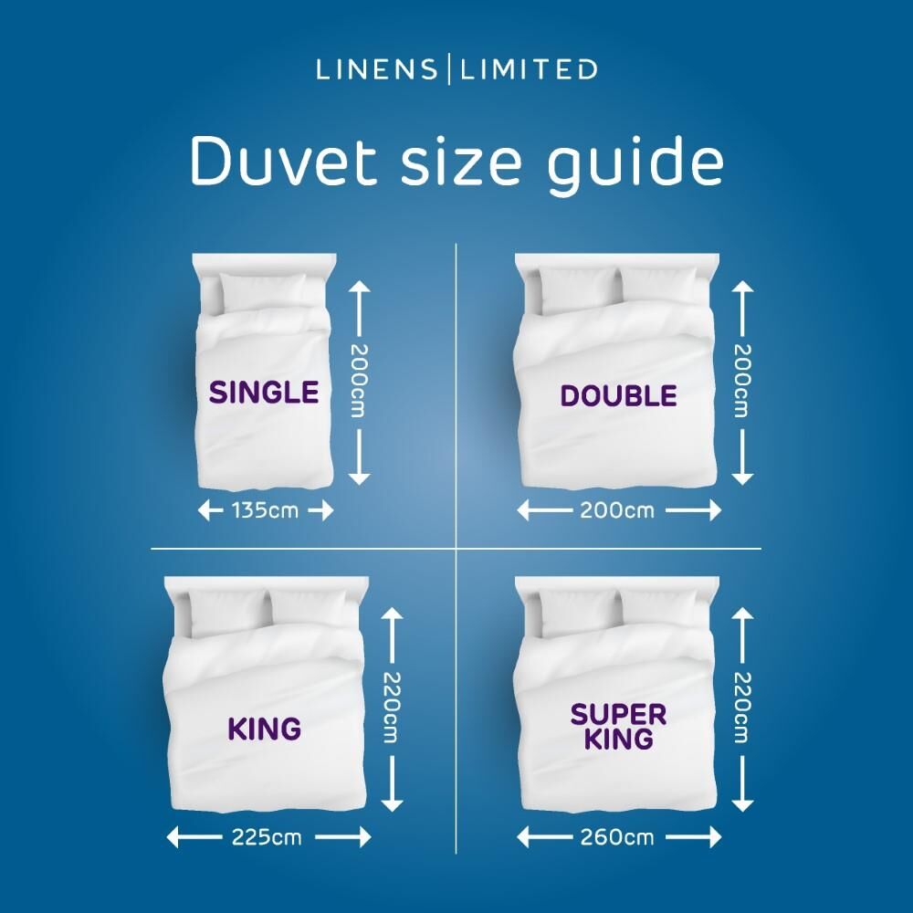 Linens Limited Easy Care Value Range Anti-Allergy Duvet