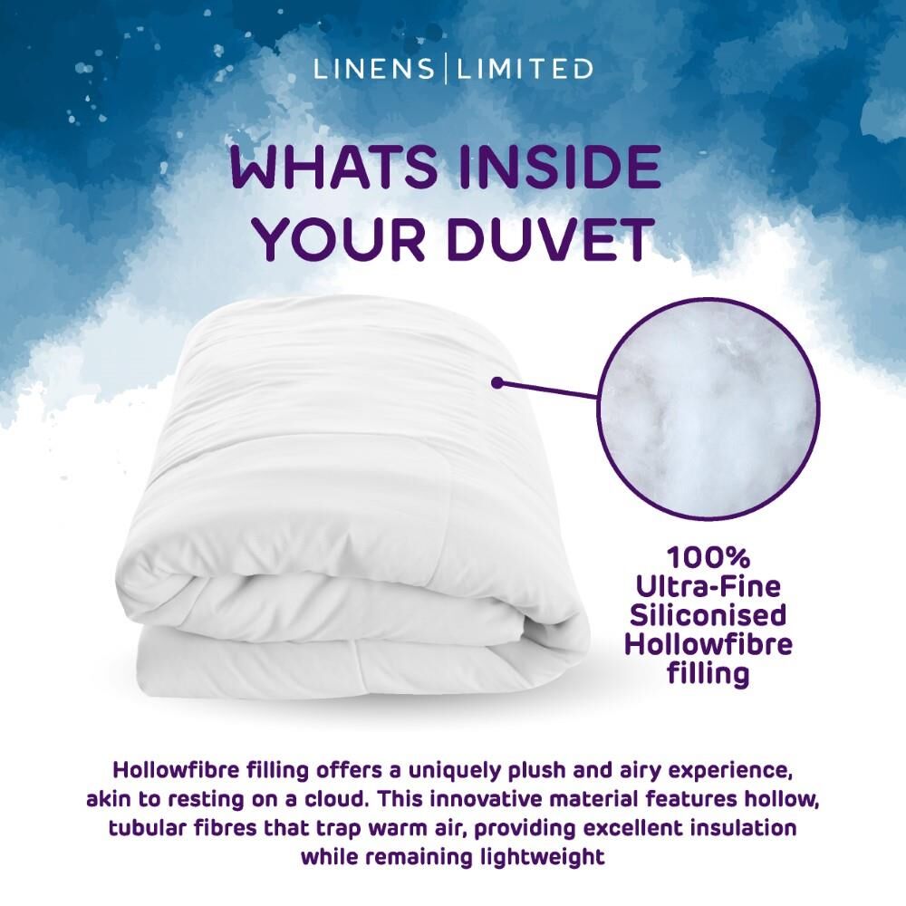 Linens Limited Polycotton Hollowfibre Non-Allergenic Duvet